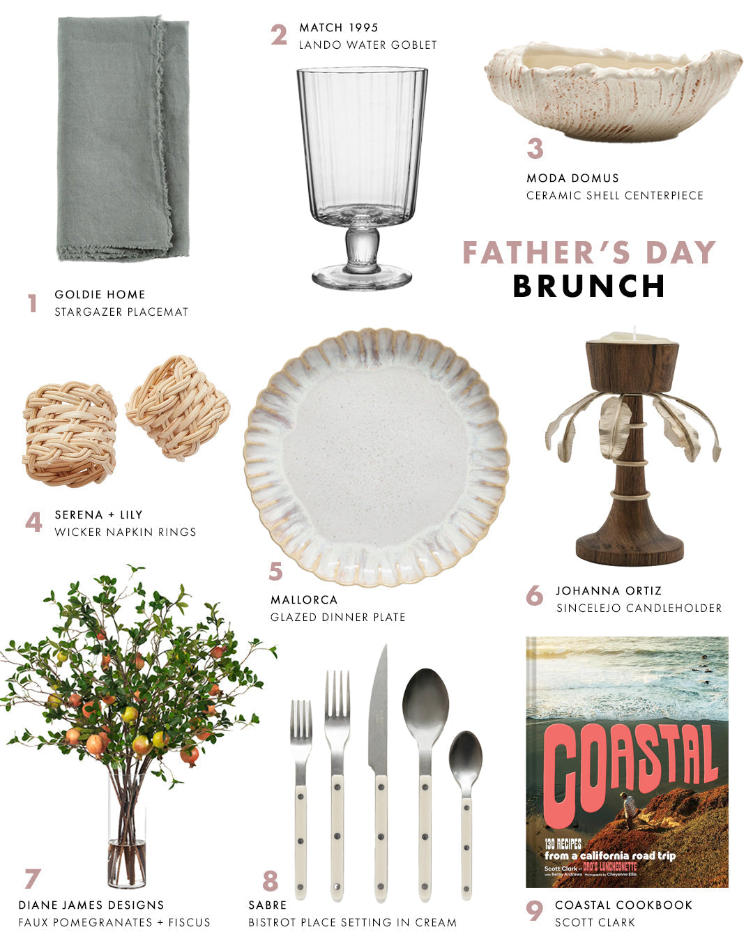 INSPIRATION: FATHER'S DAY TABLLE SETTING
